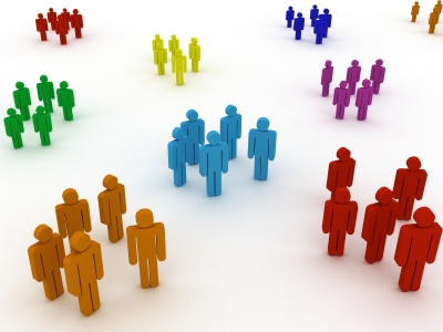 industry-groups-product-groups